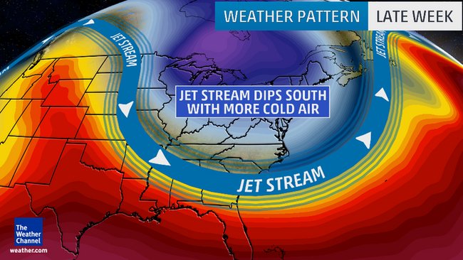 Envi Heater with weather patterns for April