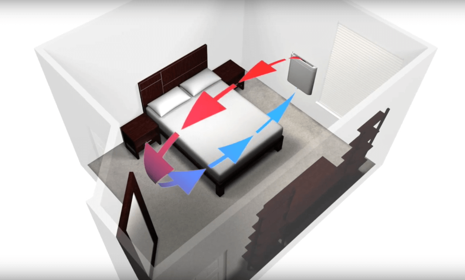 Economical Heating