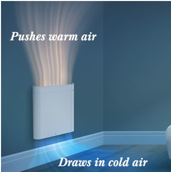 wall mounted electric heaters